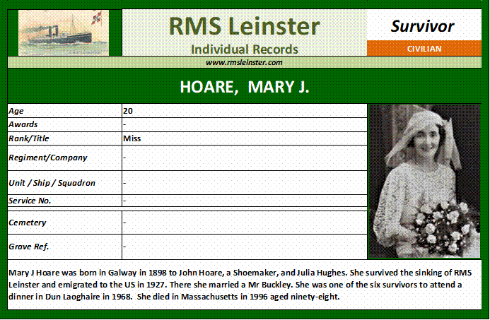 Mary J. Hoare